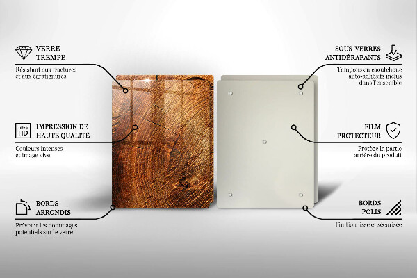 Steklena podloga za rezanje Lesno zrno drevesa