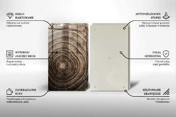 Steklena podloga za rezanje Leseni obroči