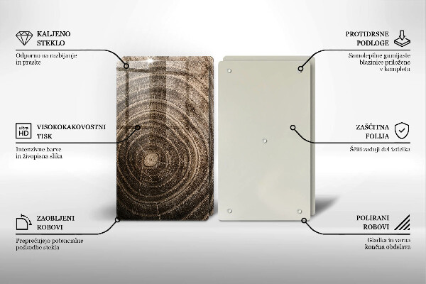 Steklena podloga za rezanje Leseni obroči