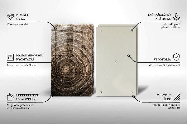 Steklena podloga za rezanje Leseni obroči