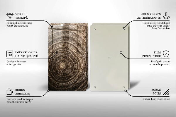 Steklena podloga za rezanje Leseni obroči