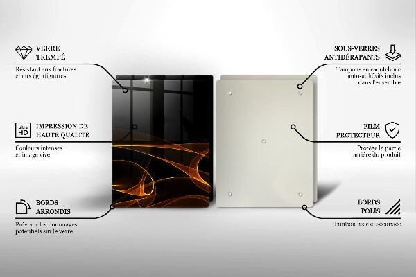 Steklena podloga za rezanje Abstraktne črte