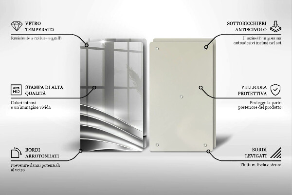 Steklena podloga za rezanje Kovinska konstrukcija