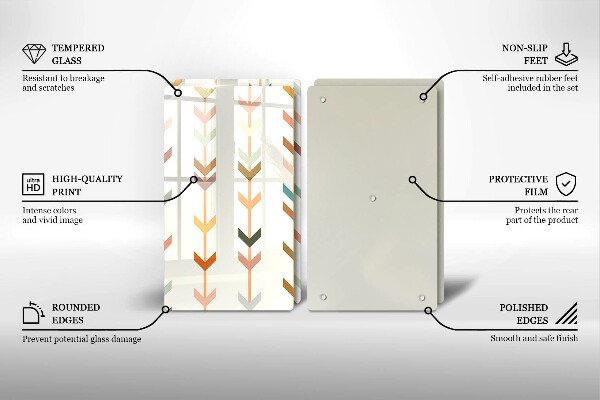 Steklena podloga za rezanje Geometrijski elementi