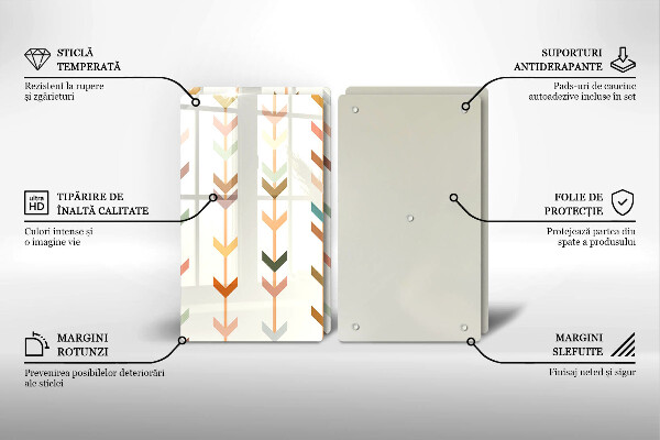 Steklena podloga za rezanje Geometrijski elementi