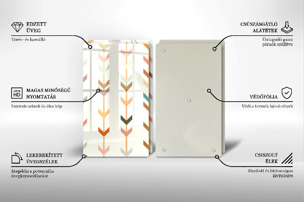 Steklena podloga za rezanje Geometrijski elementi