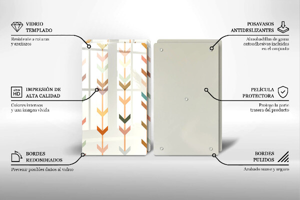 Steklena podloga za rezanje Geometrijski elementi
