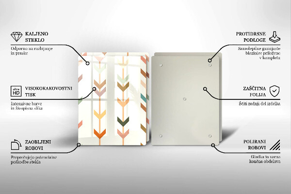 Steklena podloga za rezanje Geometrijski elementi