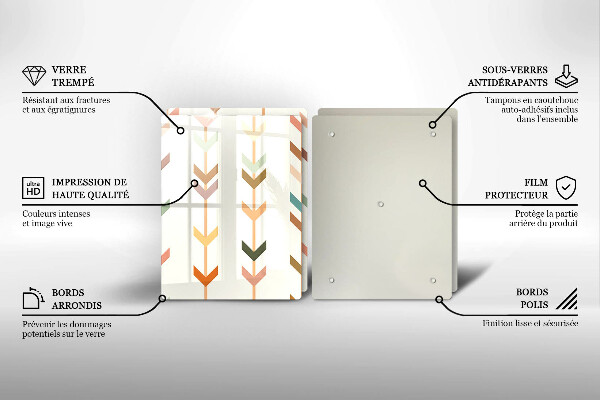 Steklena podloga za rezanje Geometrijski elementi