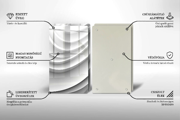 Steklena podloga za rezanje Geometrijske črte