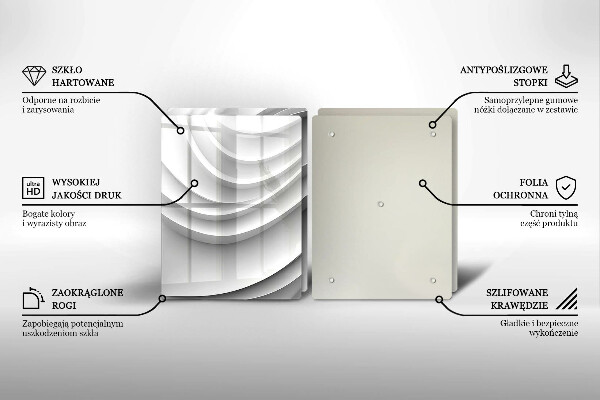 Steklena podloga za rezanje Geometrijske črte