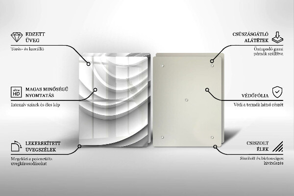 Steklena podloga za rezanje Geometrijske črte