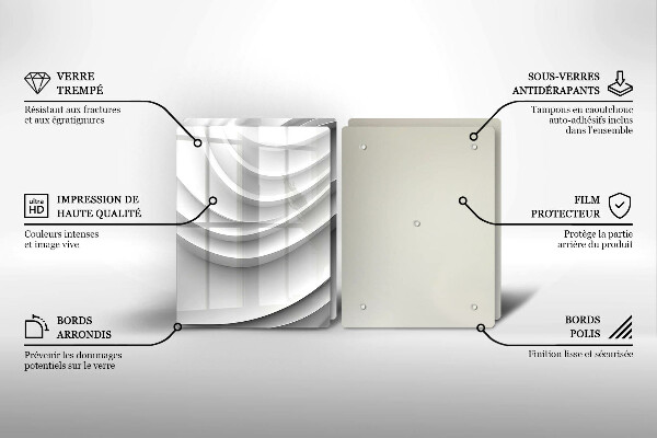 Steklena podloga za rezanje Geometrijske črte