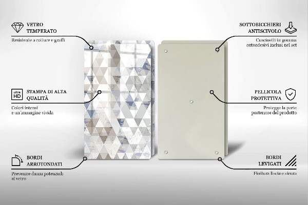 Steklena podloga za rezanje Vzorec trikotnikov