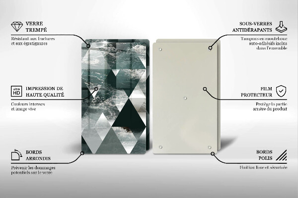 Steklena podloga za rezanje Trikotniki in voda