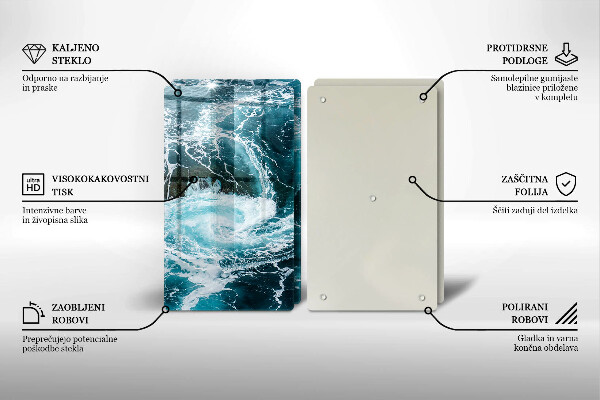 Steklena podloga za rezanje Peneči se valovi vode