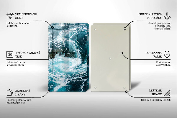 Steklena podloga za rezanje Peneči se valovi vode