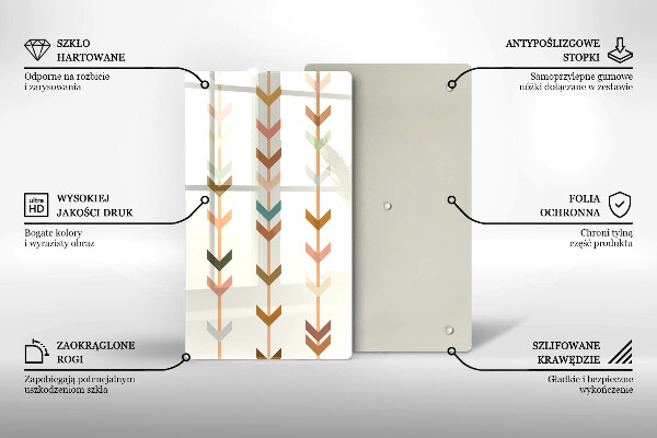 Steklena podloga za rezanje Geometrijski elementi