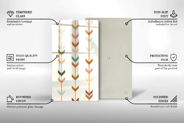 Steklena podloga za rezanje Geometrijski elementi