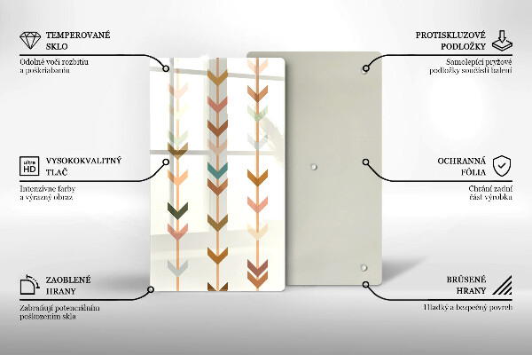 Steklena podloga za rezanje Geometrijski elementi