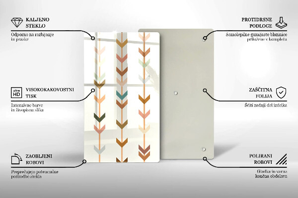 Steklena podloga za rezanje Geometrijski elementi
