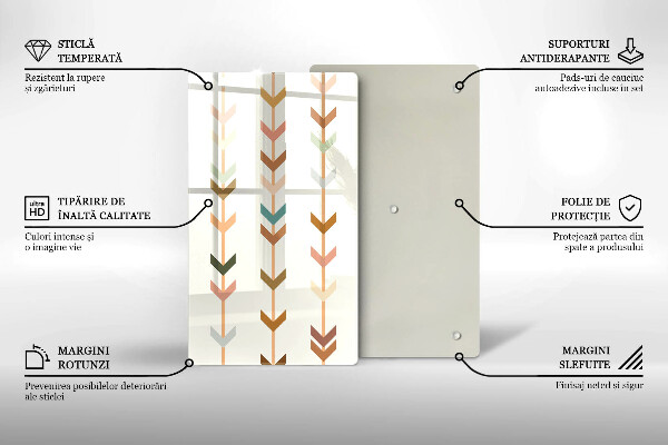 Steklena podloga za rezanje Geometrijski elementi