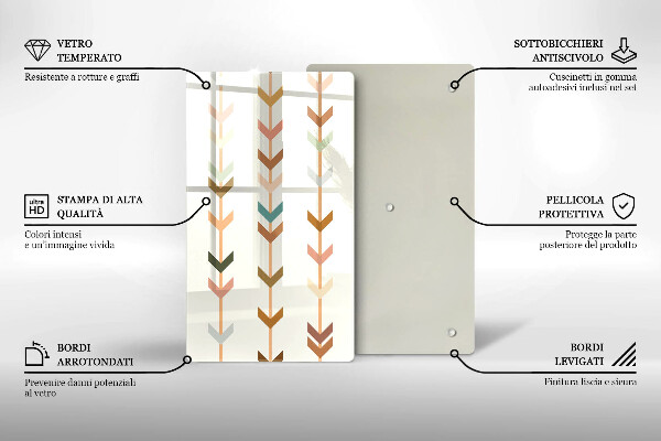 Steklena podloga za rezanje Geometrijski elementi