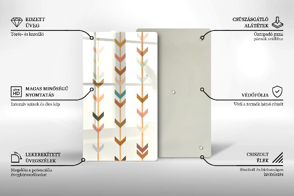 Steklena podloga za rezanje Geometrijski elementi