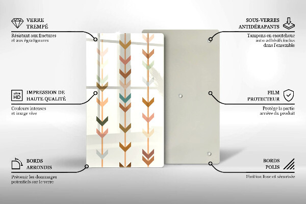 Steklena podloga za rezanje Geometrijski elementi