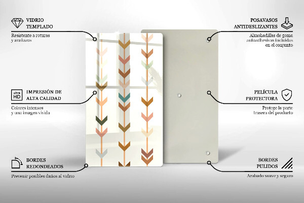 Steklena podloga za rezanje Geometrijski elementi