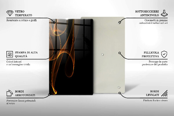 Steklena podloga za rezanje Abstraktne črte