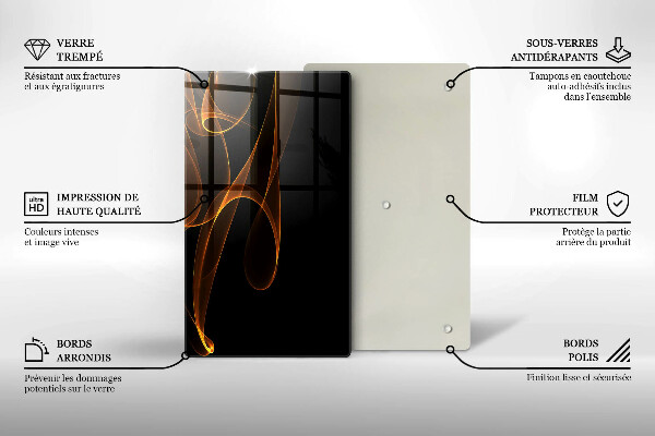 Steklena podloga za rezanje Abstraktne črte