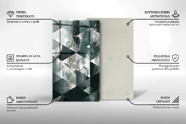 Steklena podloga za rezanje Trikotniki in voda