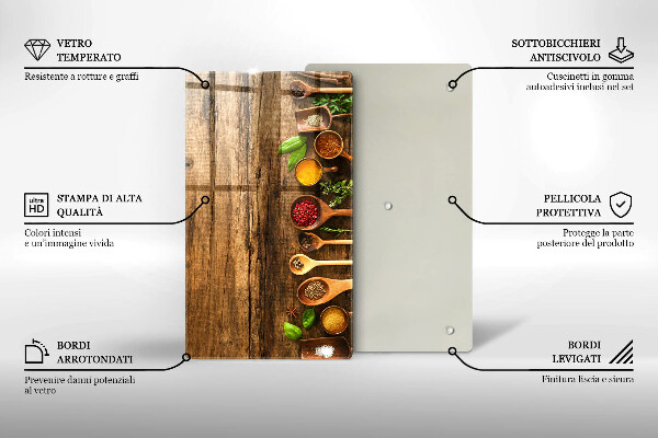 Steklena podloga za rezanje Lesene žlice začimb
