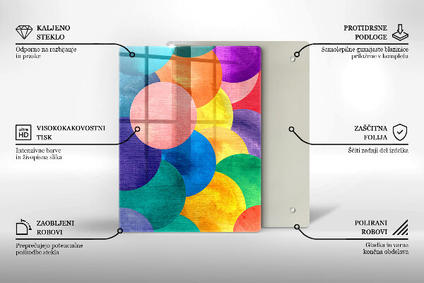 Steklena podloga za rezanje Geometrijske črte