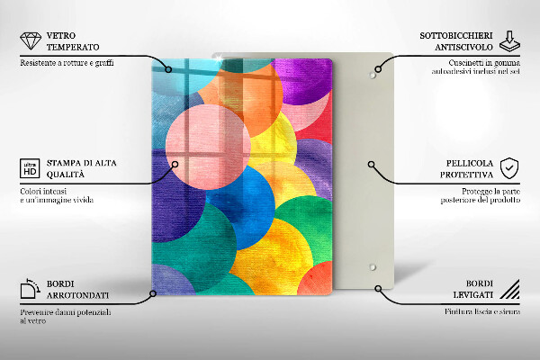 Steklena podloga za rezanje Geometrijske črte