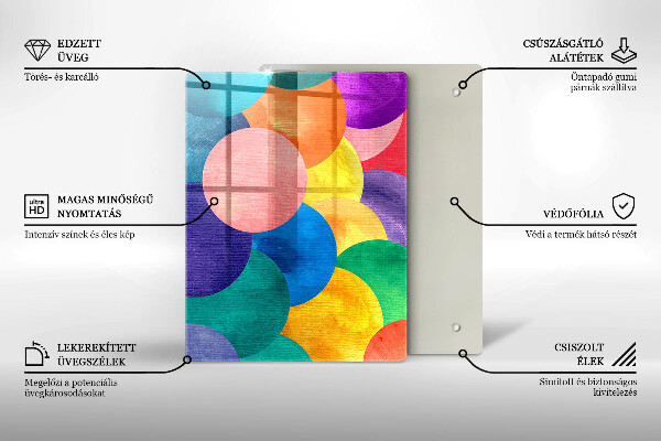 Steklena podloga za rezanje Geometrijske črte