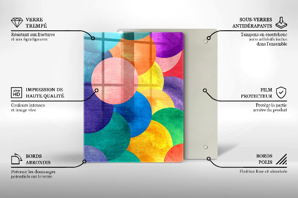Steklena podloga za rezanje Geometrijske črte