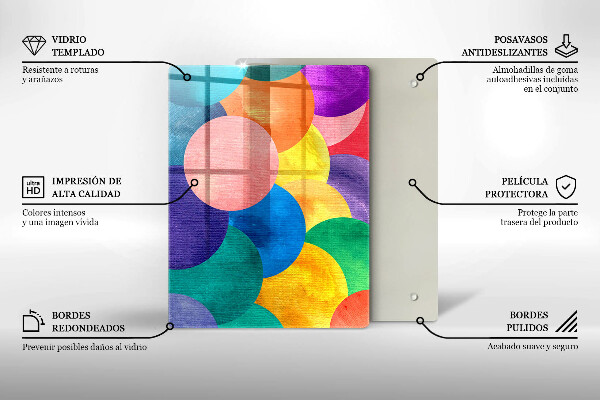 Steklena podloga za rezanje Geometrijske črte