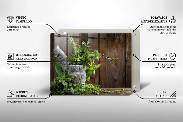 Steklena podloga za rezanje Sadi zelišča in les