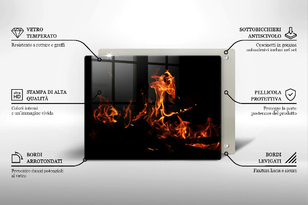 Steklena podloga za rezanje Prižgi živi plamen