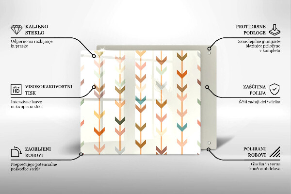 Steklena podloga za rezanje Geometrijski elementi