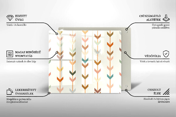 Steklena podloga za rezanje Geometrijski elementi