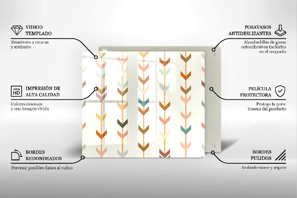 Steklena podloga za rezanje Geometrijski elementi