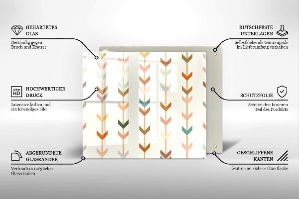 Steklena podloga za rezanje Geometrijski elementi