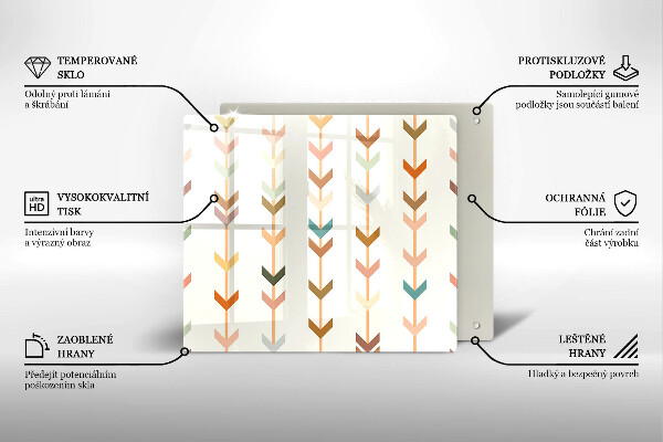 Steklena podloga za rezanje Geometrijski elementi