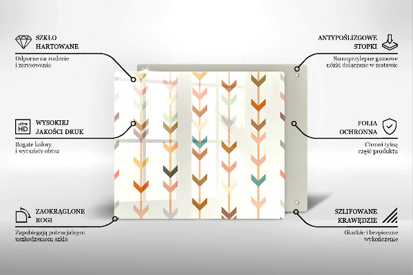 Steklena podloga za rezanje Geometrijski elementi