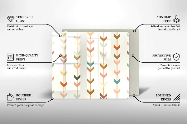 Steklena podloga za rezanje Geometrijski elementi