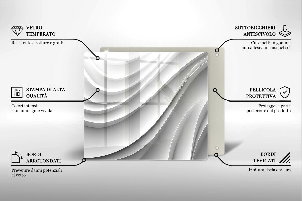 Steklena podloga za rezanje Geometrijske črte
