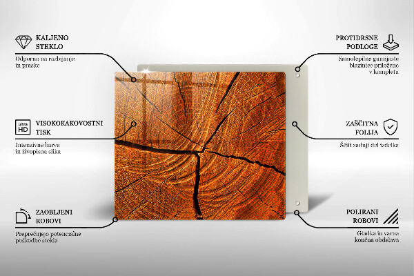 Steklena podloga za rezanje Struktura lesenega debla